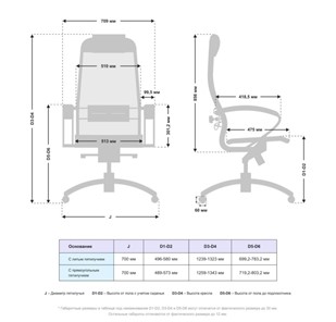 Кресло Samurai S-1.041 MPES Черный плюс в Глазове - предосмотр 4