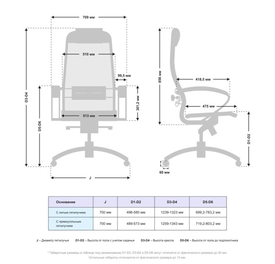 Кресло Samurai S-1.041 MPES Черный плюс в Глазове - изображение 4