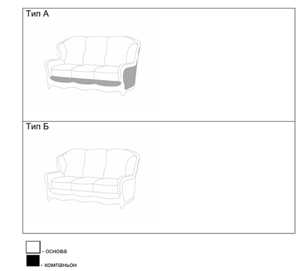 Прямой диван Сидней трехместный в Сарапуле - изображение 15