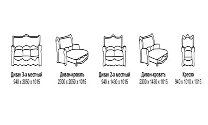 Малый диван Наполеон, ДМ2 в Ижевске - изображение 2