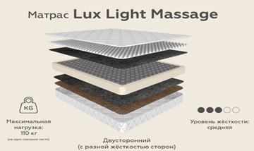 Матрас Lux Light Massage зима-лето 20 в Сарапуле