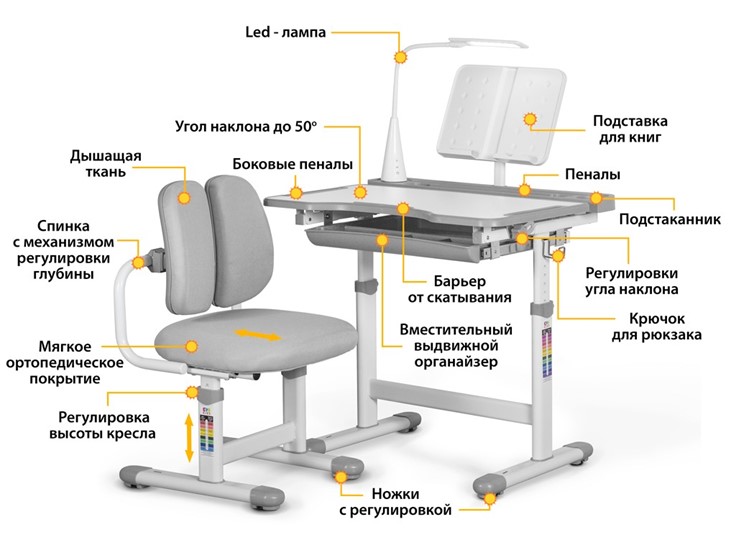 Комплект из растущего стола и кресла Mealux EVO BD-23 Grey в Сарапуле - изображение 1
