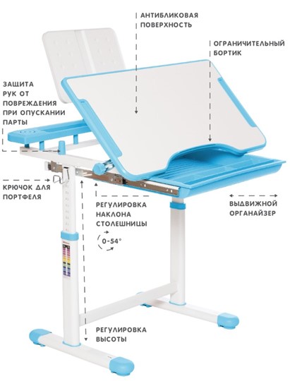 Комплект из растущих парты и стула SET HOLTO-17А, голубой в Глазове - изображение 5
