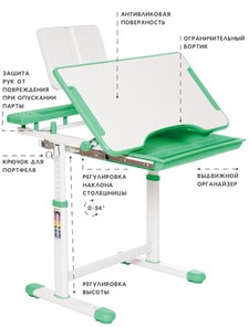 Растущий стул и растущая парта SET HOLTO-17А, зеленый в Глазове - предосмотр 5