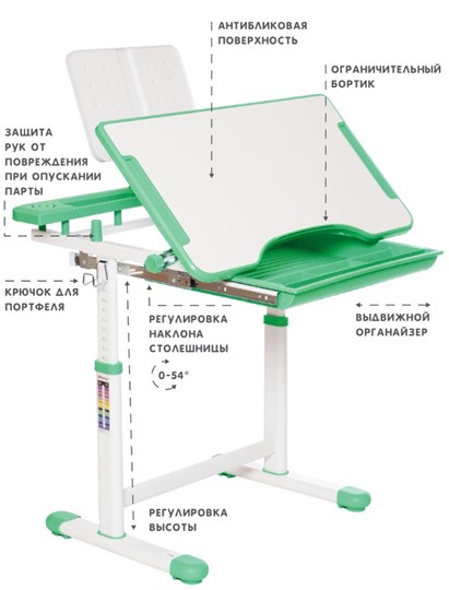 Растущий стул и растущая парта SET HOLTO-17А, зеленый в Глазове - изображение 5